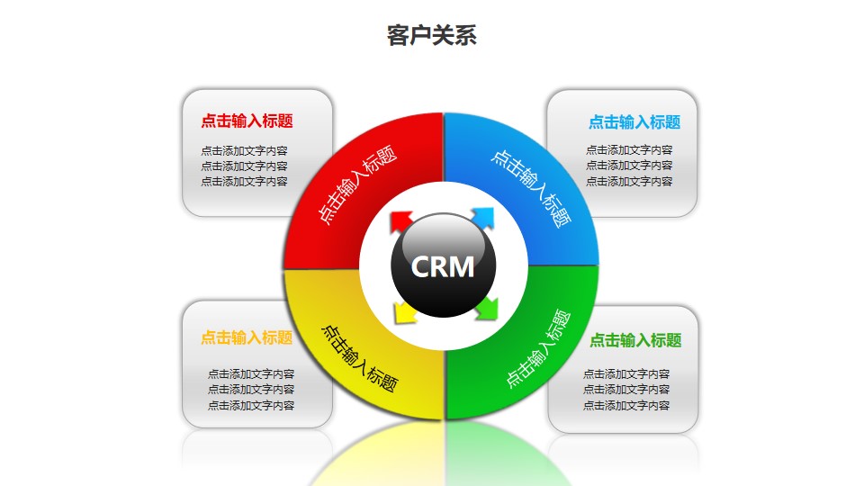 企業(yè)crm軟件-電商crm客戶關(guān)系管理系統(tǒng)軟件 | 客贊crm-軟件產(chǎn)品和服務