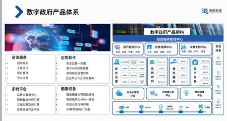天璣科技_云服務(wù)_私有云_數(shù)據(jù)庫(kù)云平臺(tái)_第三方維保_運(yùn)維外包