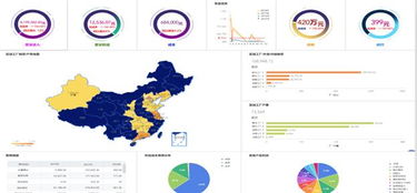 erp軟件在企業(yè)管理中的作用