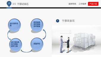 藍白企業(yè)管理咨詢公司 專業(yè)投資咨詢，助力企業(yè)騰飛
