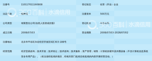 信息技術(shù)咨詢服務(wù) 北京京聯(lián)信德信息咨詢的核心優(yōu)勢與價值